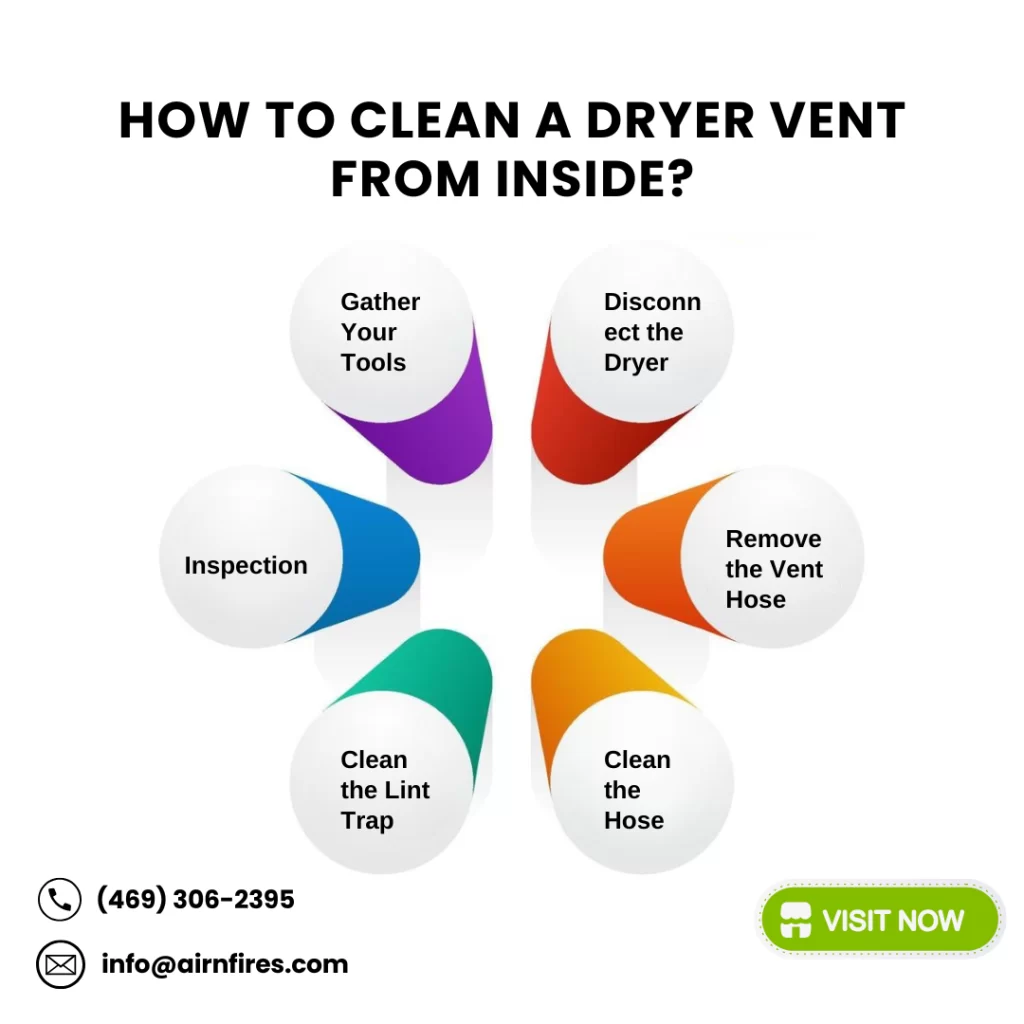 How to Clean a Dryer Vent From Inside?