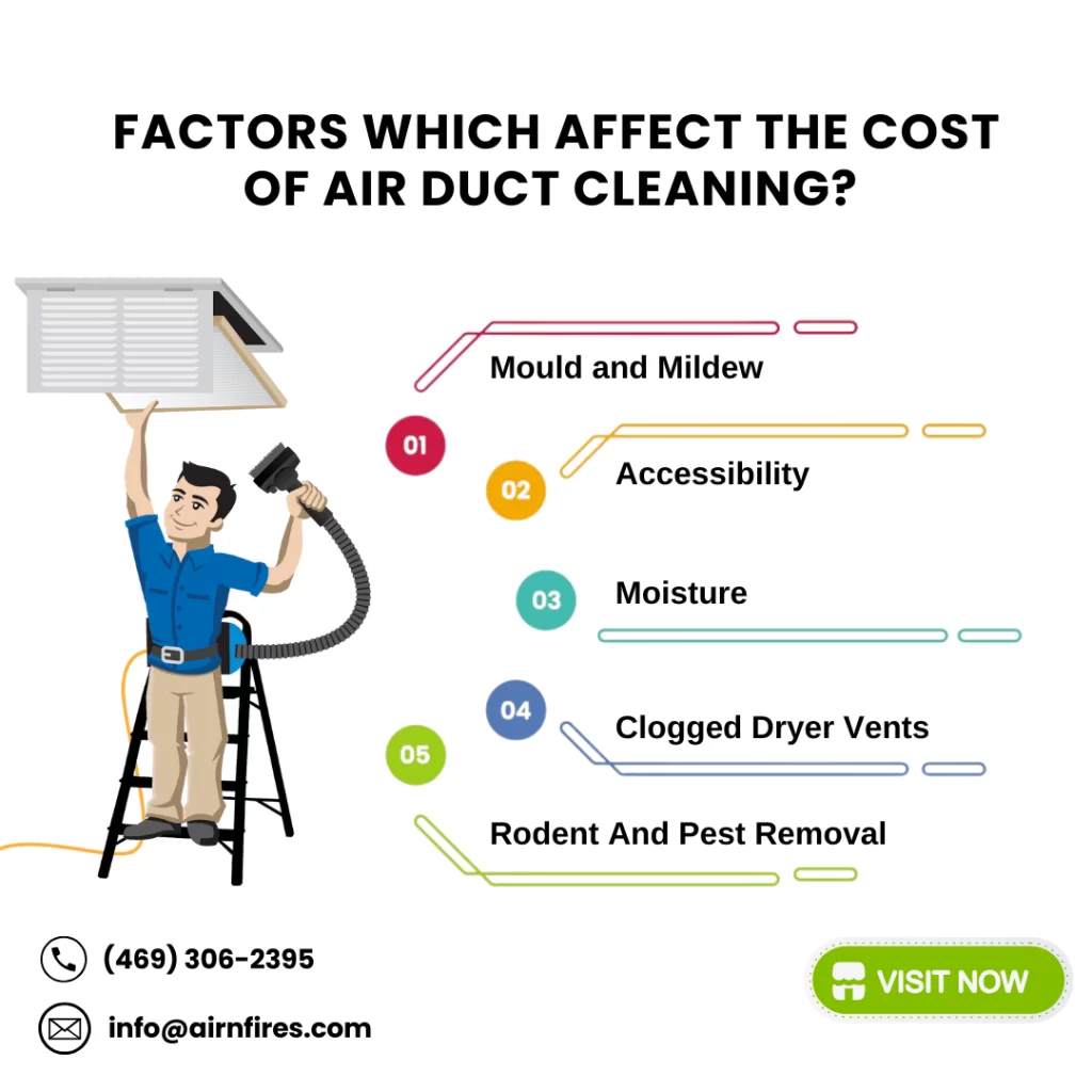 Factors Which Affect The Cost Of Air Duct Cleaning?