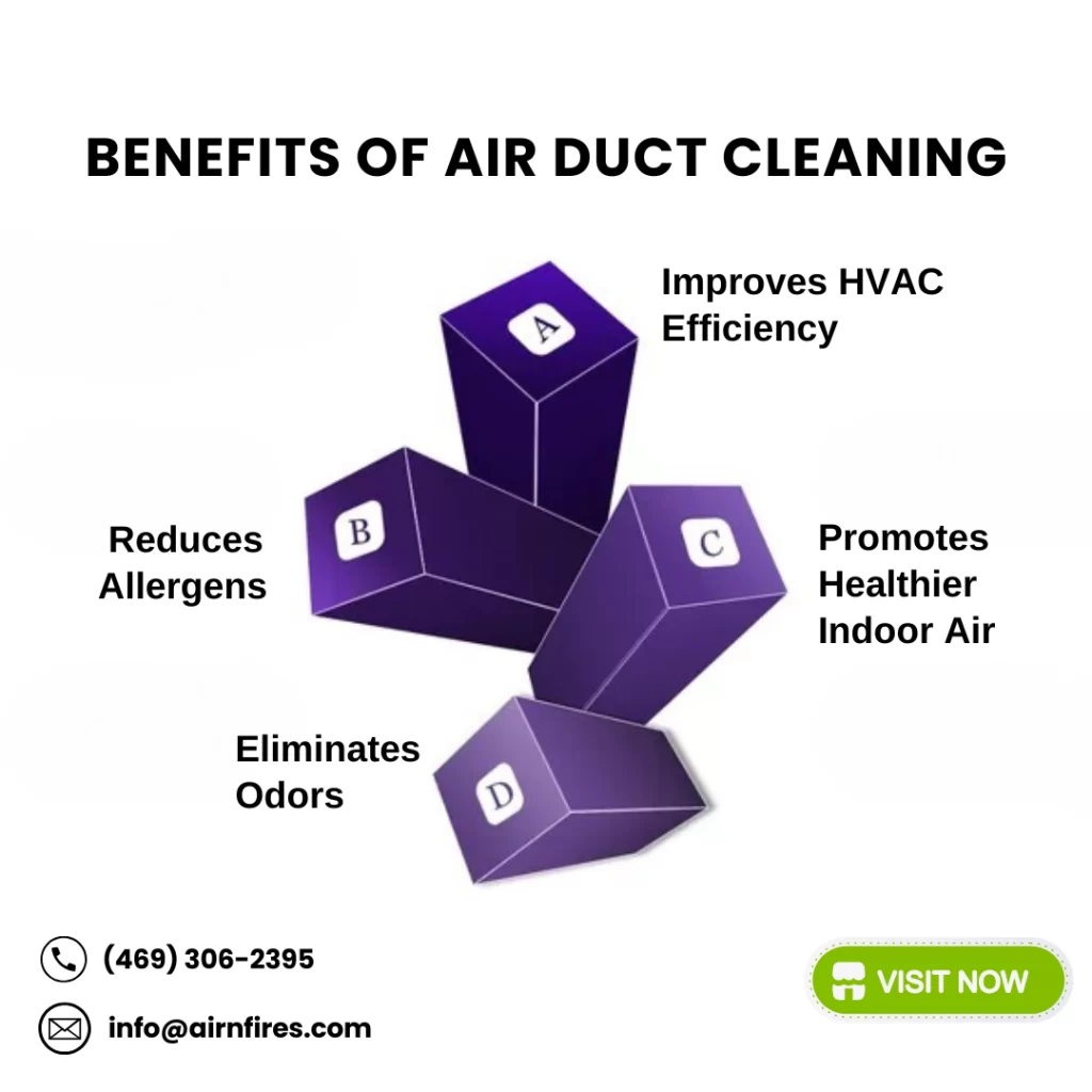 Benefits of Air Duct Cleaning