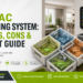HVAC Zoning System