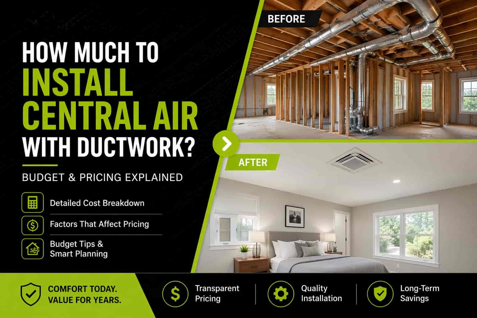 How Much to Install Central Air with Ductwork? Budget & Pricing Explained