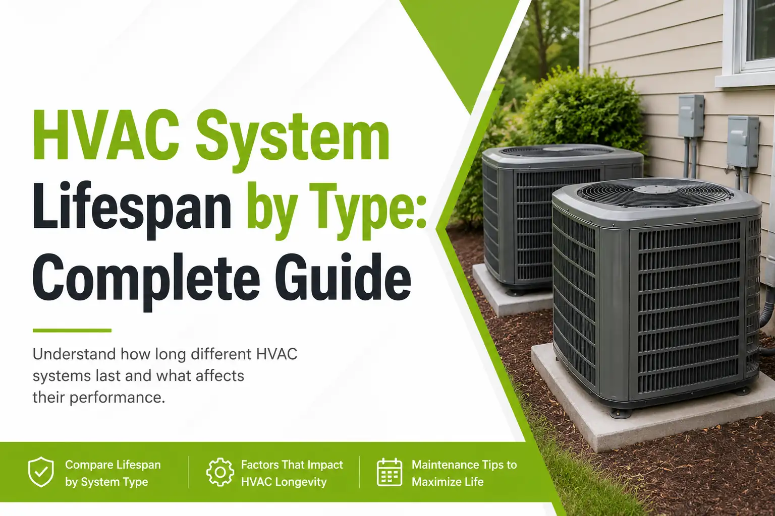 HVAC System Lifespan by Type: How Long Different HVAC Systems Really Last