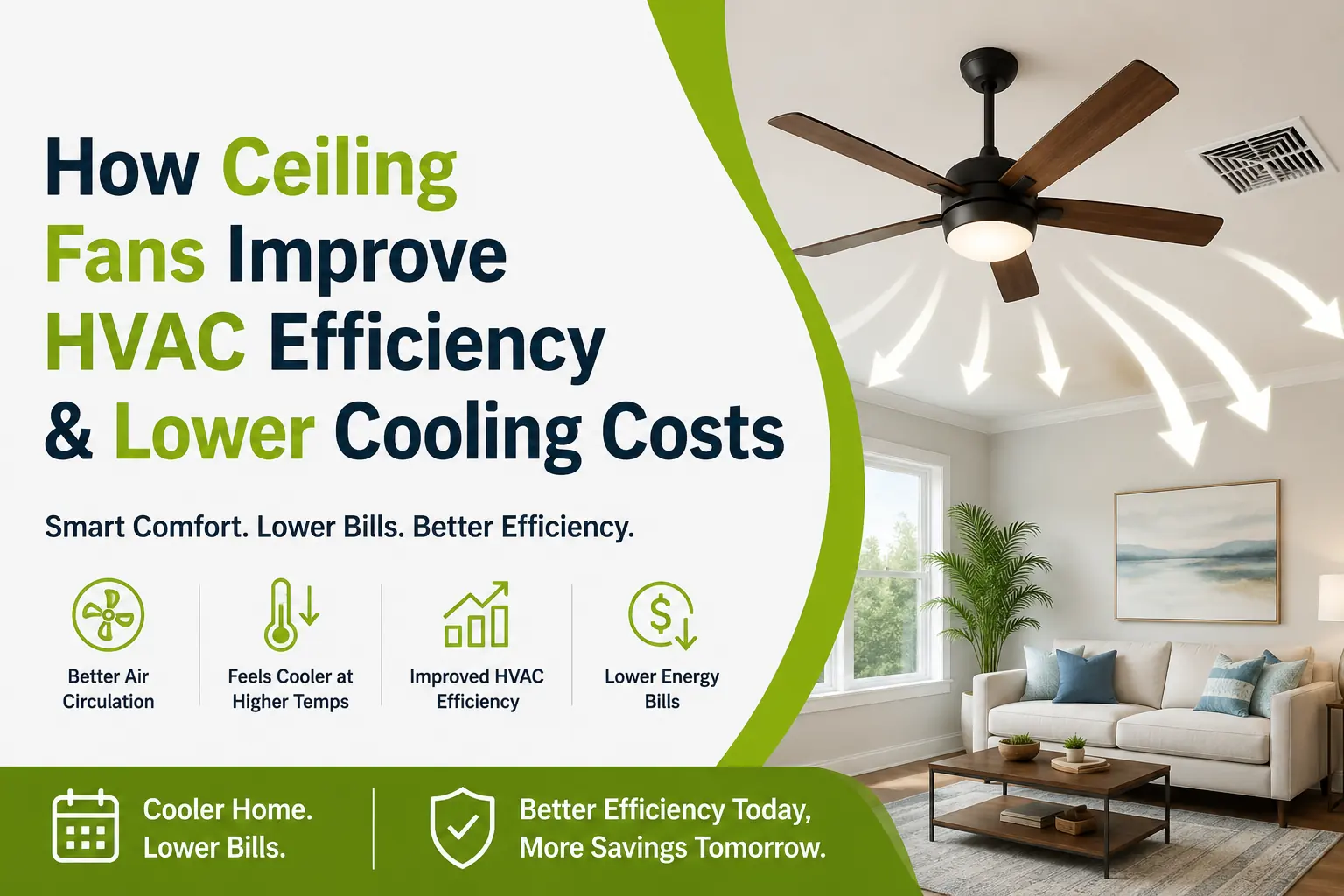 Can Ceiling Fans Improve HVAC Efficiency? Benefits Homeowners Should Know