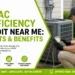 Solar Powered HVAC Systems