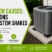 HVAC Vibration