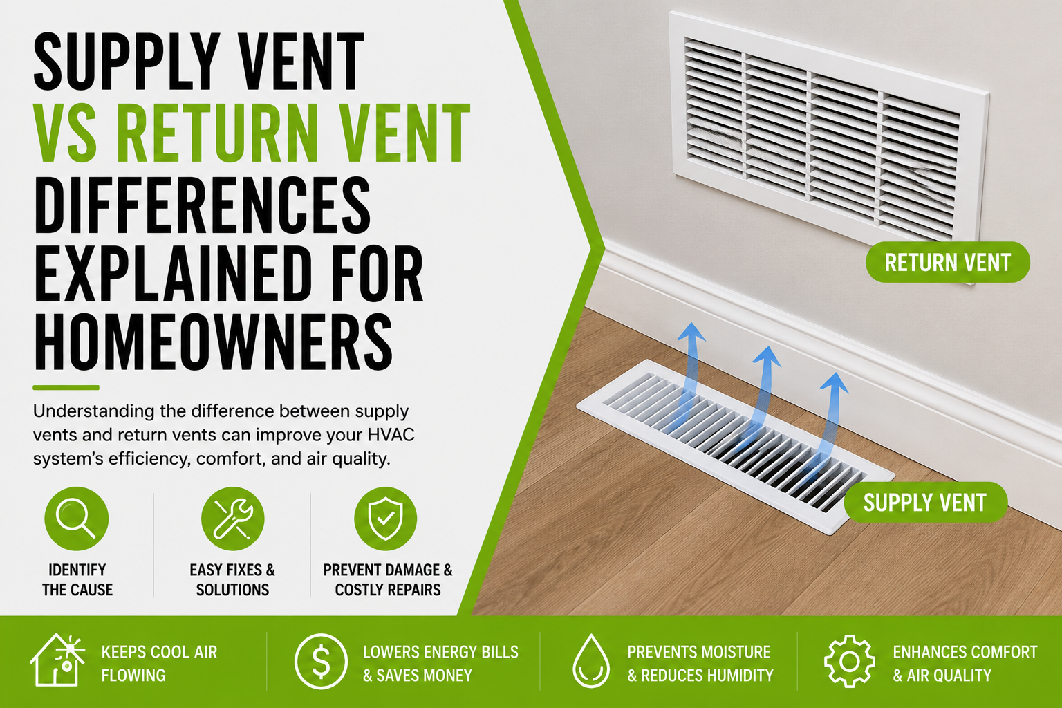 Supply Vent vs Return Vent: Key Differences Every Homeowner Should Know