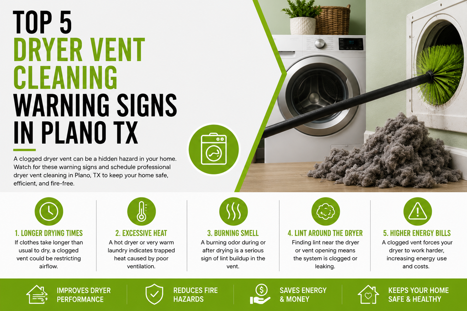 Top 5 Warning Signs That Your Dryer Vent Needs Dryer Vent Cleaning In Plano TX